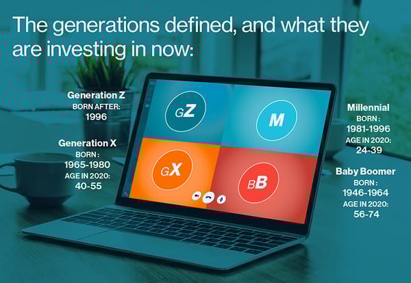 Apex Next Investor Outlook: Q4 2020