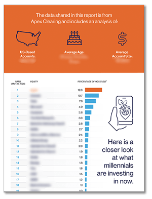 Apex Next Investor Outlook Millennial 100 Thumbnail