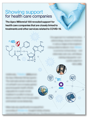 Apex Next Investor Outlook Infographic Thumbnail